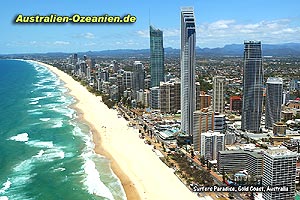 Luftbild entlang des Strandes und der Skyline von Surfers
