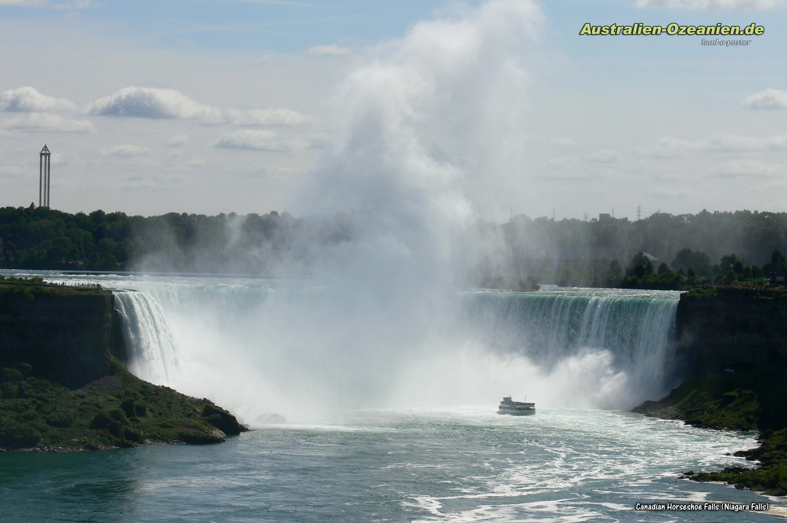 Canadian Horseshoe Falls - Niagarafälle