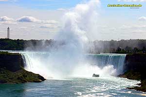 Niagara Falls - Canadian Horseshoe Falls